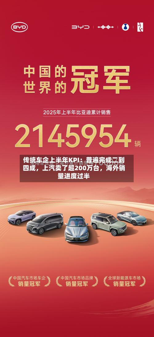 传统车企上半年KPI：普遍完成二到四成，上汽卖了超200万台	，海外销量进度过半-第2张图片