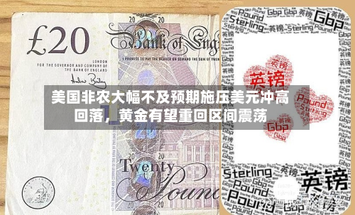 美国非农大幅不及预期施压美元冲高回落，黄金有望重回区间震荡-第2张图片
