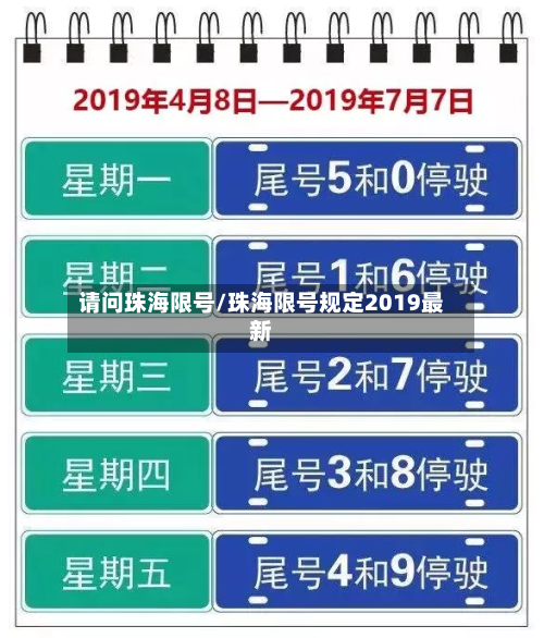 请问珠海限号/珠海限号规定2019最新