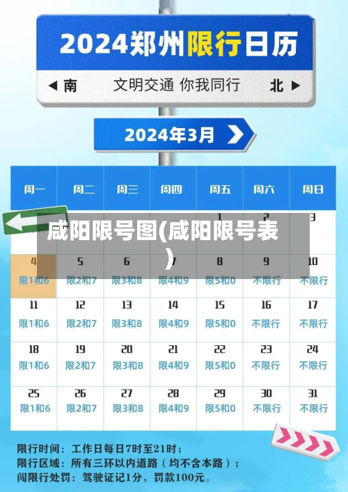 咸阳限号图(咸阳限号表)
