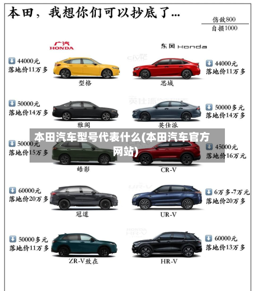 本田汽车型号代表什么(本田汽车官方网站)