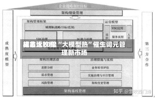 成本比较高相差近20倍“大模型热	”催生词元管理新市场-第2张图片