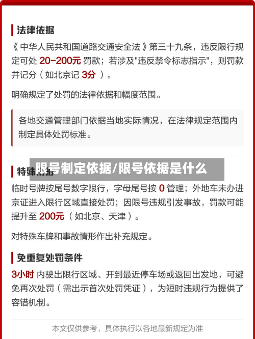 限号制定依据/限号依据是什么
