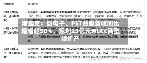斯迪克：微电子、PET薄膜营收同比增幅超50%，规划23亿元MLCC离型膜扩产