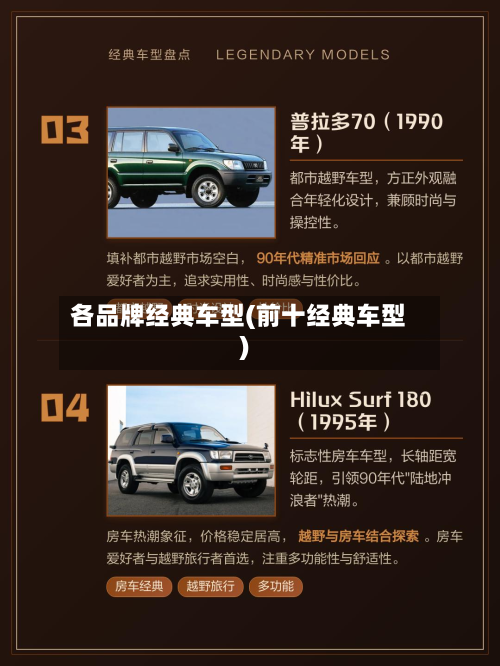各品牌经典车型(前十经典车型)