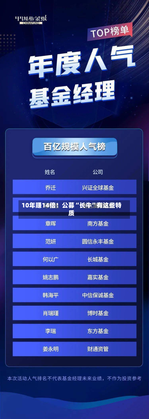 10年赚14倍！公募“长牛”有这些特质-第2张图片
