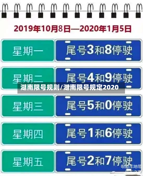 湖南限号规则/湖南限号规定2020