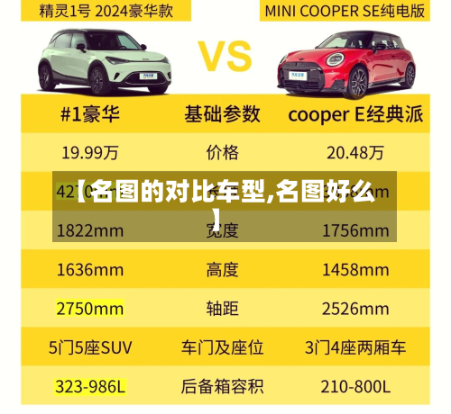 【名图的对比车型,名图好么】-第3张图片