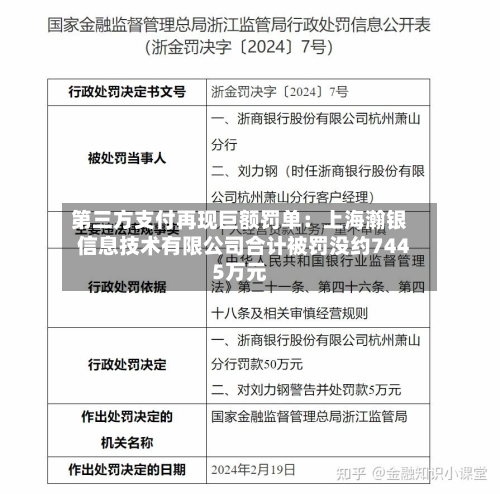 第三方支付再现巨额罚单:上海瀚银信息技术有限公司合计被罚没约7445万元-第3张图片