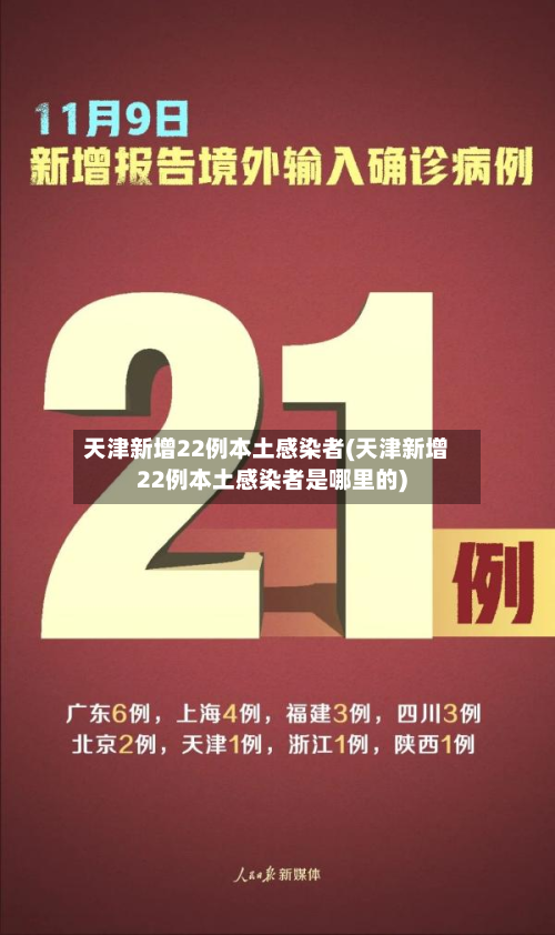 天津新增22例本土感染者(天津新增22例本土感染者是哪里的)-第3张图片