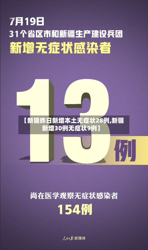 【新疆昨日新增本土无症状28例,新疆新增30例无症状9例】-第2张图片