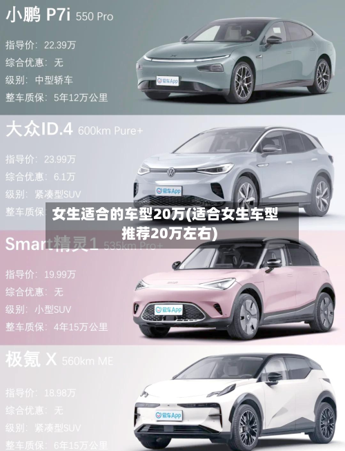 女生适合的车型20万(适合女生车型推荐20万左右)