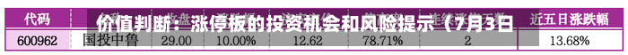 价值判断：涨停板的投资机会和风险提示（7月3日）｜上市公司观察-第2张图片