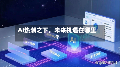 AI热潮之下，未来机遇在哪里？