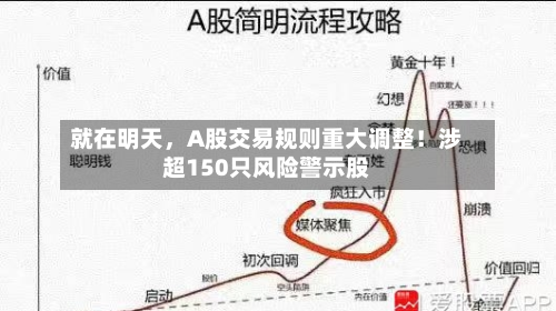就在明天	，A股交易规则重大调整！涉超150只风险警示股-第2张图片