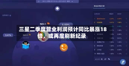 三星二季度营业利润预计同比暴涨18倍，或再度刷新纪录-第2张图片