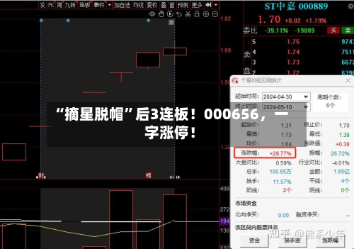 “摘星脱帽”后3连板！000656，一字涨停！-第2张图片