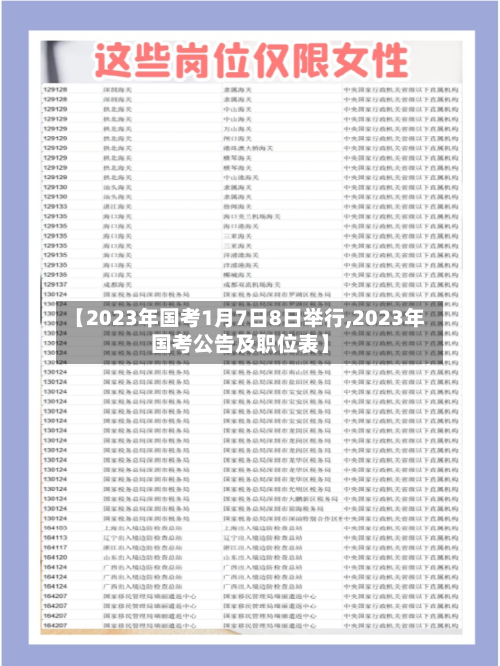 【2023年国考1月7日8日举行,2023年国考公告及职位表】-第3张图片