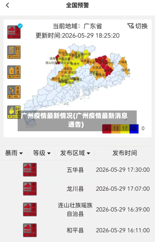 广州疫情最新情况(广州疫情最新消息通告)