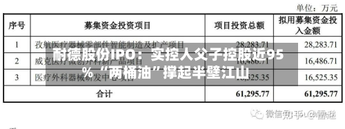 耐德股份IPO：实控人父子控股近95% “两桶油”撑起半壁江山-第2张图片