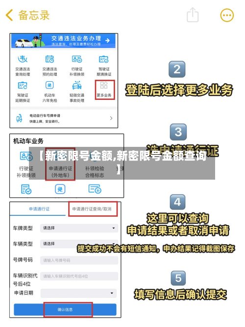 【新密限号金额,新密限号金额查询】-第2张图片