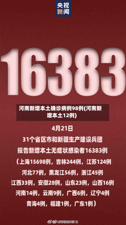 河南新增本土确诊病例98例(河南新增本土12例)