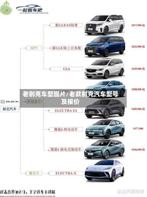 老别克车型图片/老款别克汽车型号及报价-第2张图片