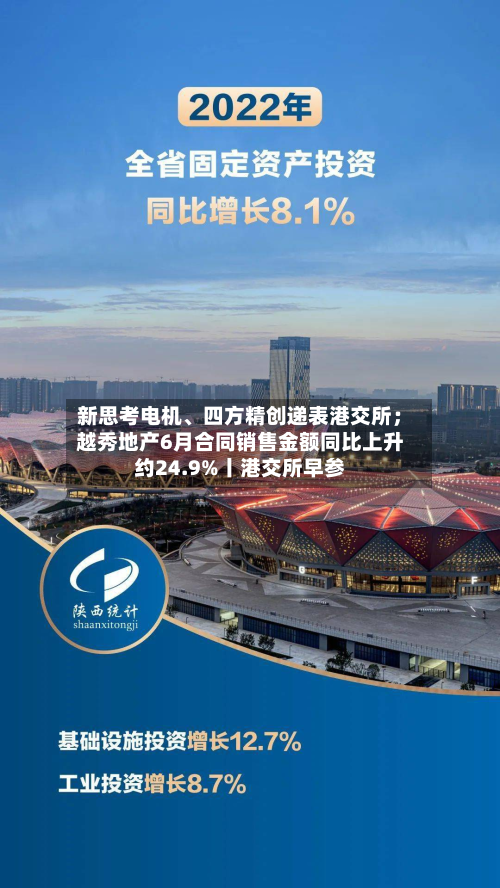 新思考电机、四方精创递表港交所；越秀地产6月合同销售金额同比上升约24.9%丨港交所早参