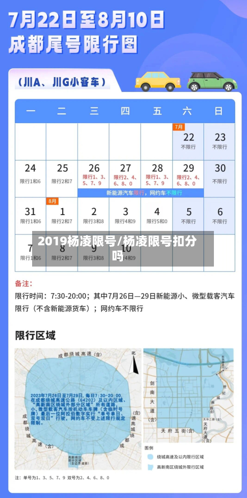2019杨凌限号/杨凌限号扣分吗