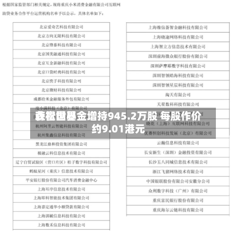森松世界获富国基金增持945.2万股 每股作价约9.01港元-第1张图片