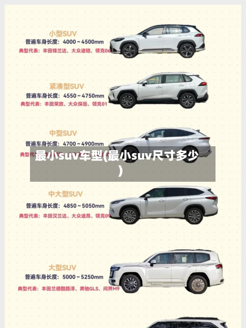 最小suv车型(最小suv尺寸多少)-第2张图片