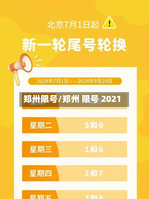 郑卅限号/郑州 限号 2021