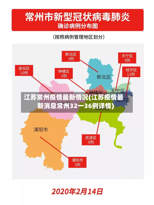 江苏常州疫情最新情况(江苏疫情最新消息常州32一36例详情)