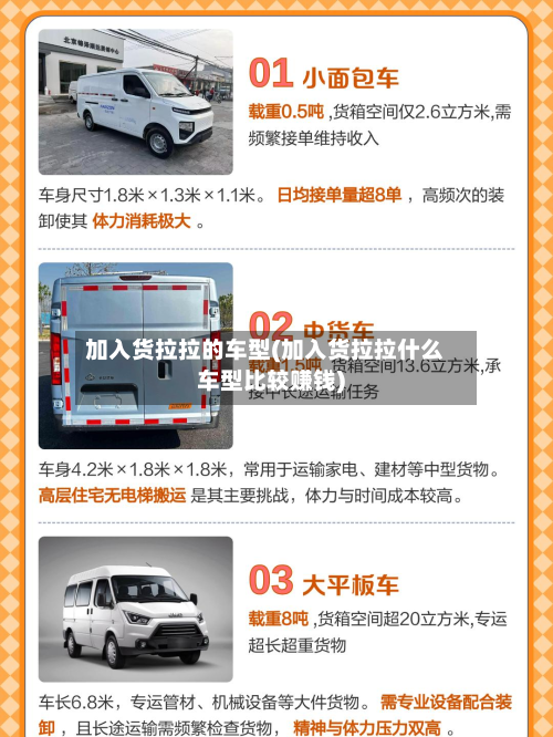 加入货拉拉的车型(加入货拉拉什么车型比较赚钱)