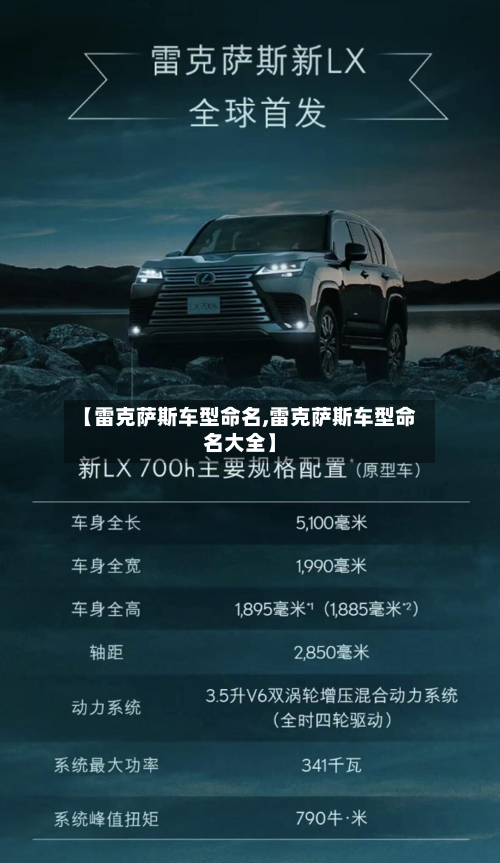 【雷克萨斯车型命名,雷克萨斯车型命名大全】-第2张图片