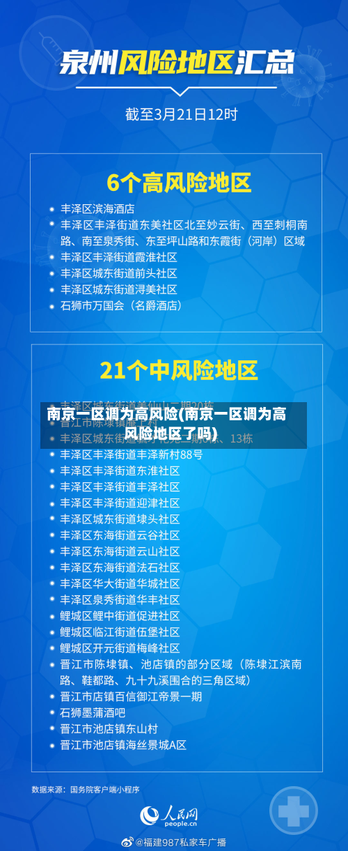 南京一区调为高风险(南京一区调为高风险地区了吗)-第2张图片