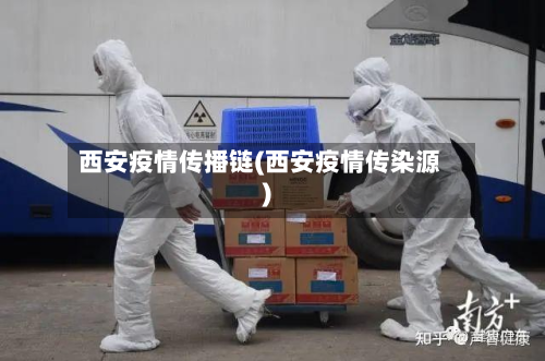 西安疫情传播链(西安疫情传染源)-第3张图片