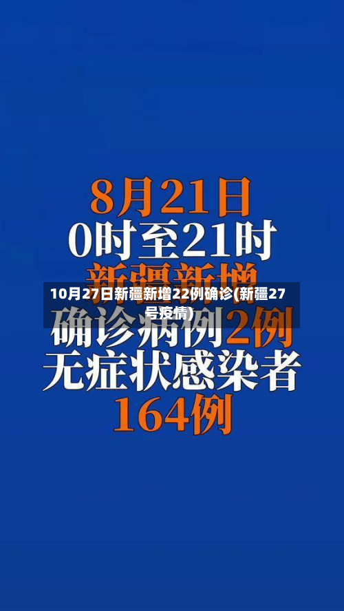 10月27日新疆新增22例确诊(新疆27号疫情)