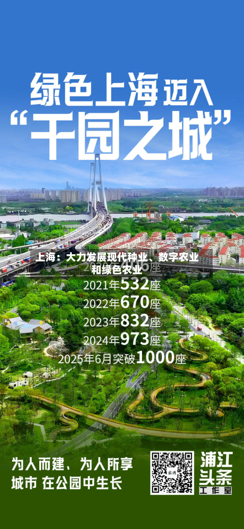 上海：大力发展现代种业、数字农业和绿色农业-第2张图片