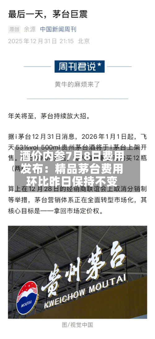 酒价内参7月8日费用
发布:精品茅台费用
环比昨日保持不变-第2张图片