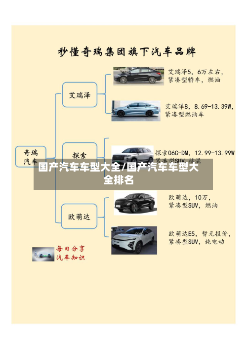 国产汽车车型大全/国产汽车车型大全排名-第2张图片