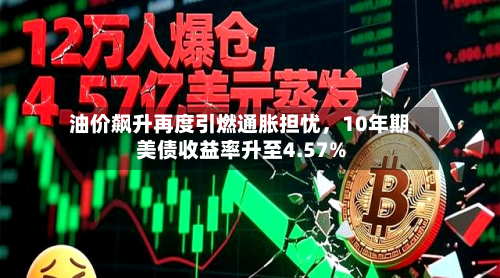 油价飙升再度引燃通胀担忧，10年期美债收益率升至4.57%-第1张图片