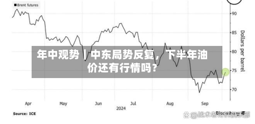 年中观势｜中东局势反复，下半年油价还有行情吗？-第2张图片