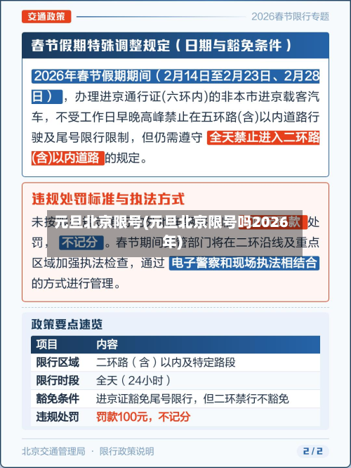 元旦北京限号(元旦北京限号吗2026年)-第3张图片