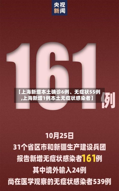 【上海新增本土确诊6例、无症状55例,上海新增1例本土无症状感染者】-第2张图片