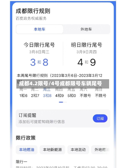 成都4.2限号/4号成都限号车辆尾号-第2张图片