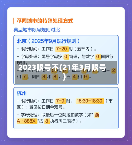 2023限号不(21年3月限号)