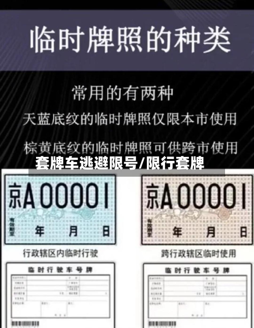 套牌车逃避限号/限行套牌-第3张图片