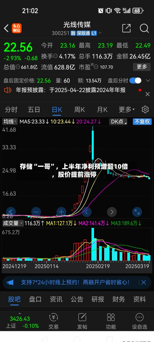 存储“一哥”，上半年净利预增超10倍	，股价提前涨停-第3张图片