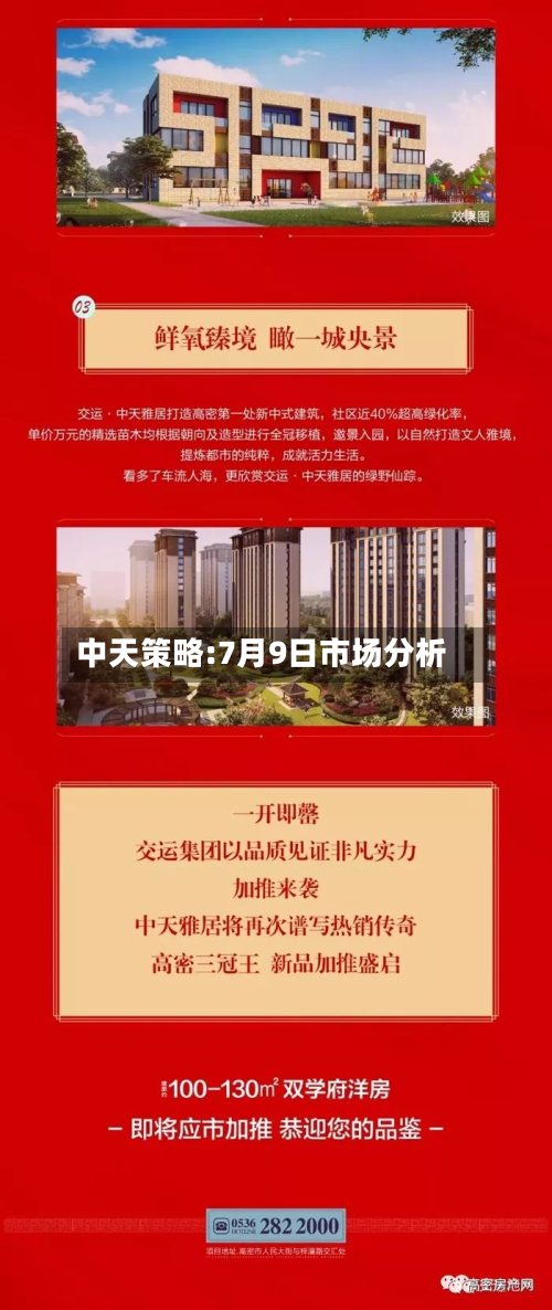 中天策略:7月9日市场分析-第1张图片